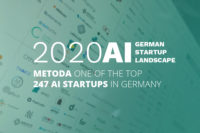 AI Startup Landscape 2020